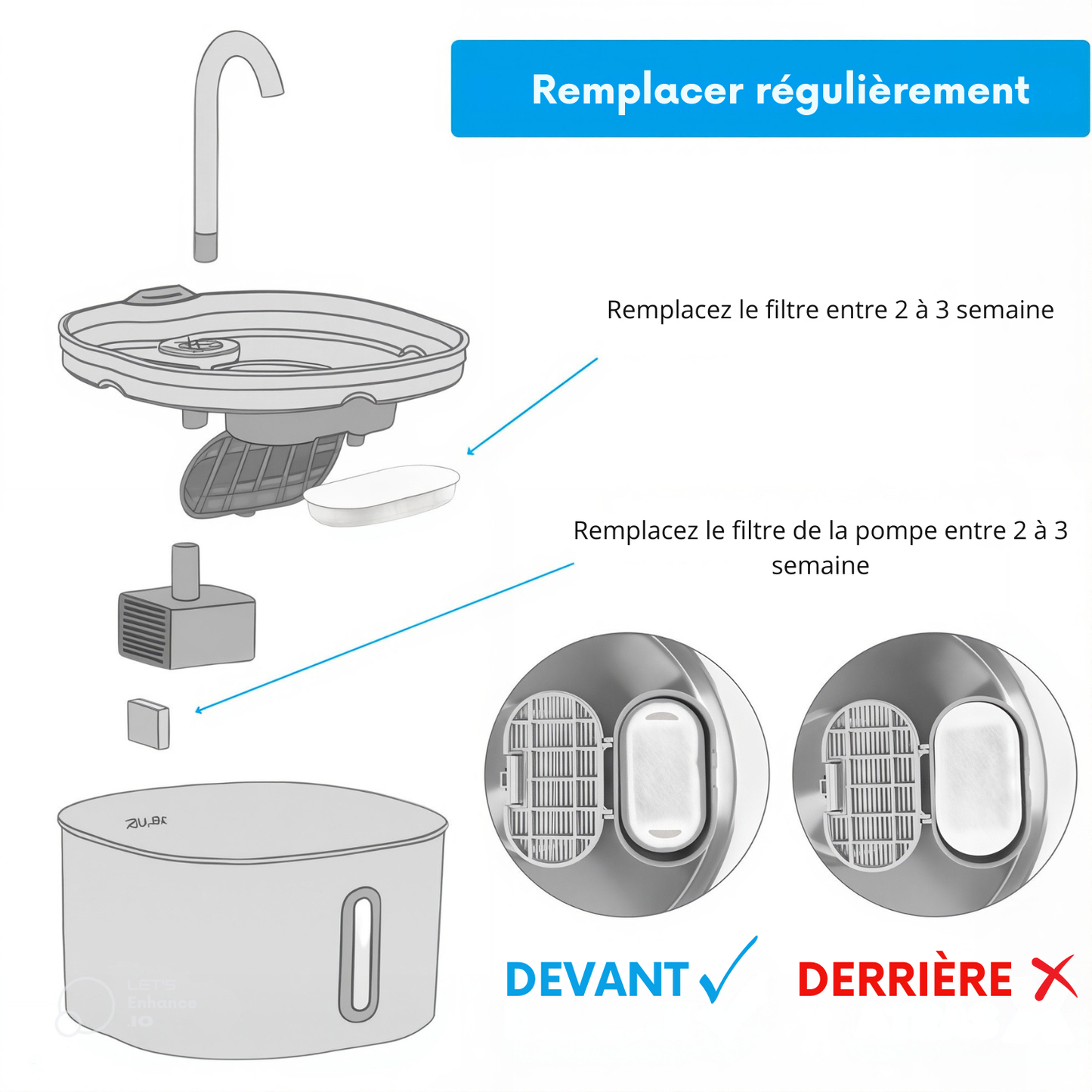 FeliFresh™ - Filtres de remplacement